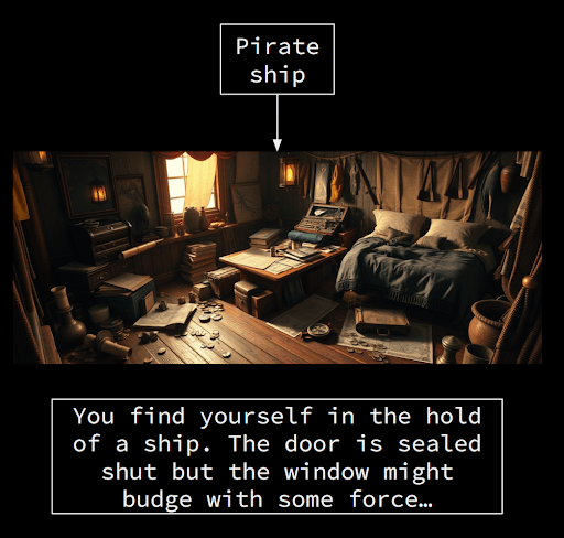 a white-on-black diagram shows a box labeled “pirate ship” pointing to a realistic image of a ship cabin interior. Below the picture is another box labeled “You find yourself in the hold of a ship. The door is sealed shut but the window might budge with some force…”