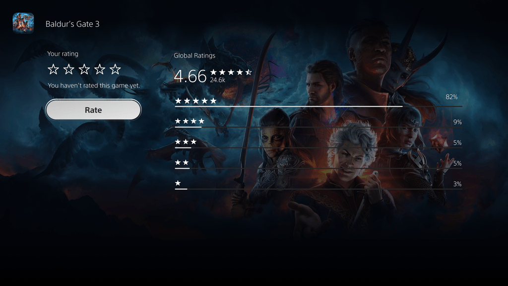 A screenshot of the PS Store UI on PS5, showcasing the Star Rating feature.